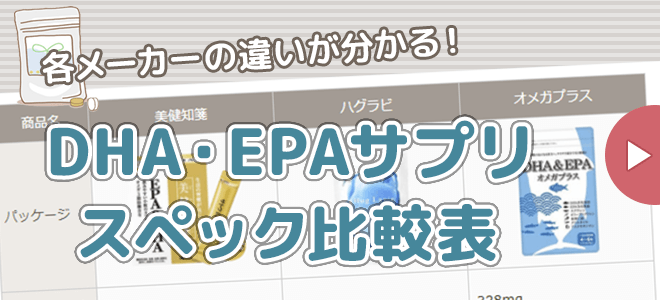 DHA・EPAサプリの比較